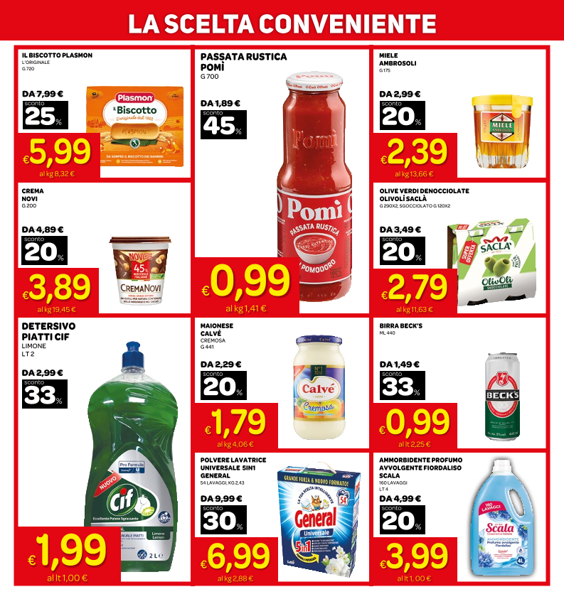 Pagina 13