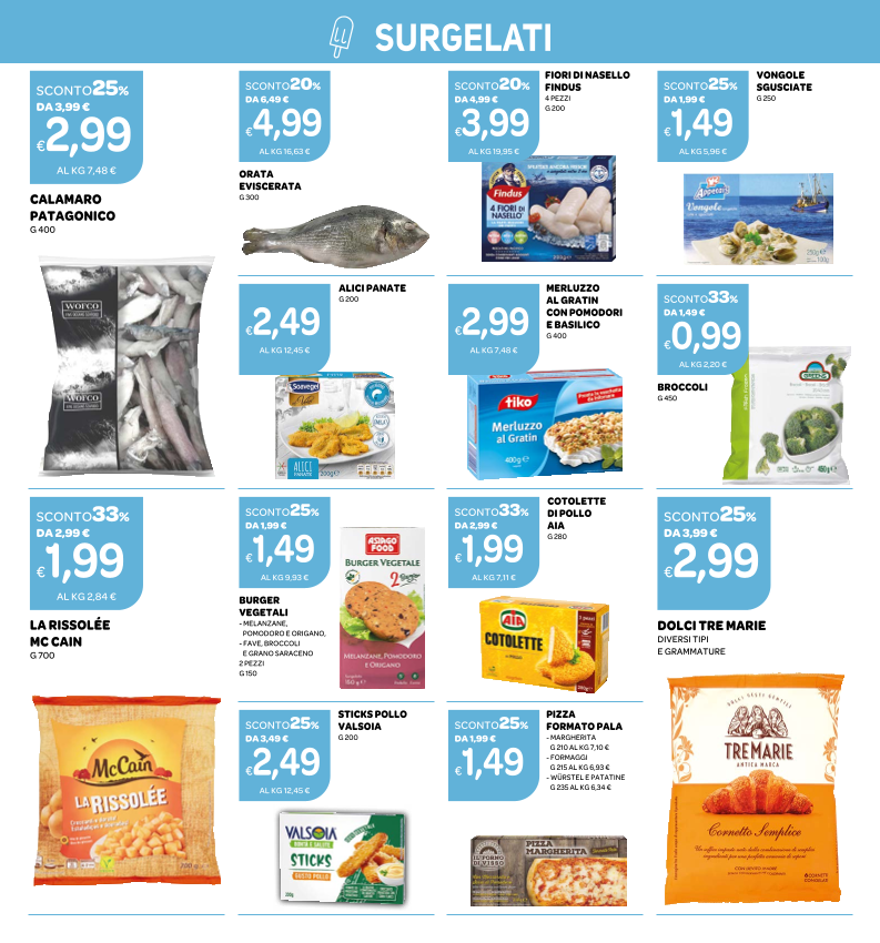Pagina 11